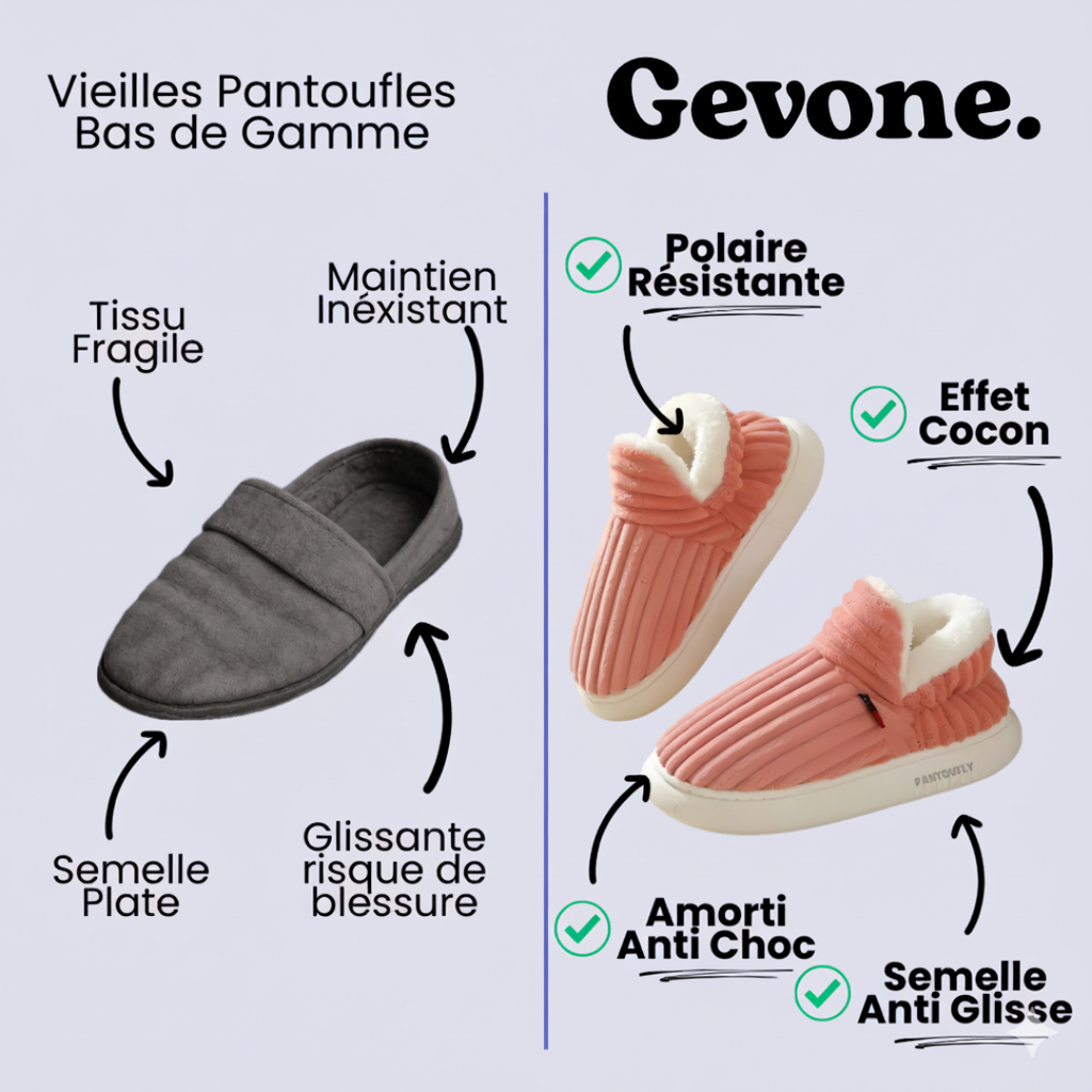 Chaussons Orthopédiques Anti-Dérapantes