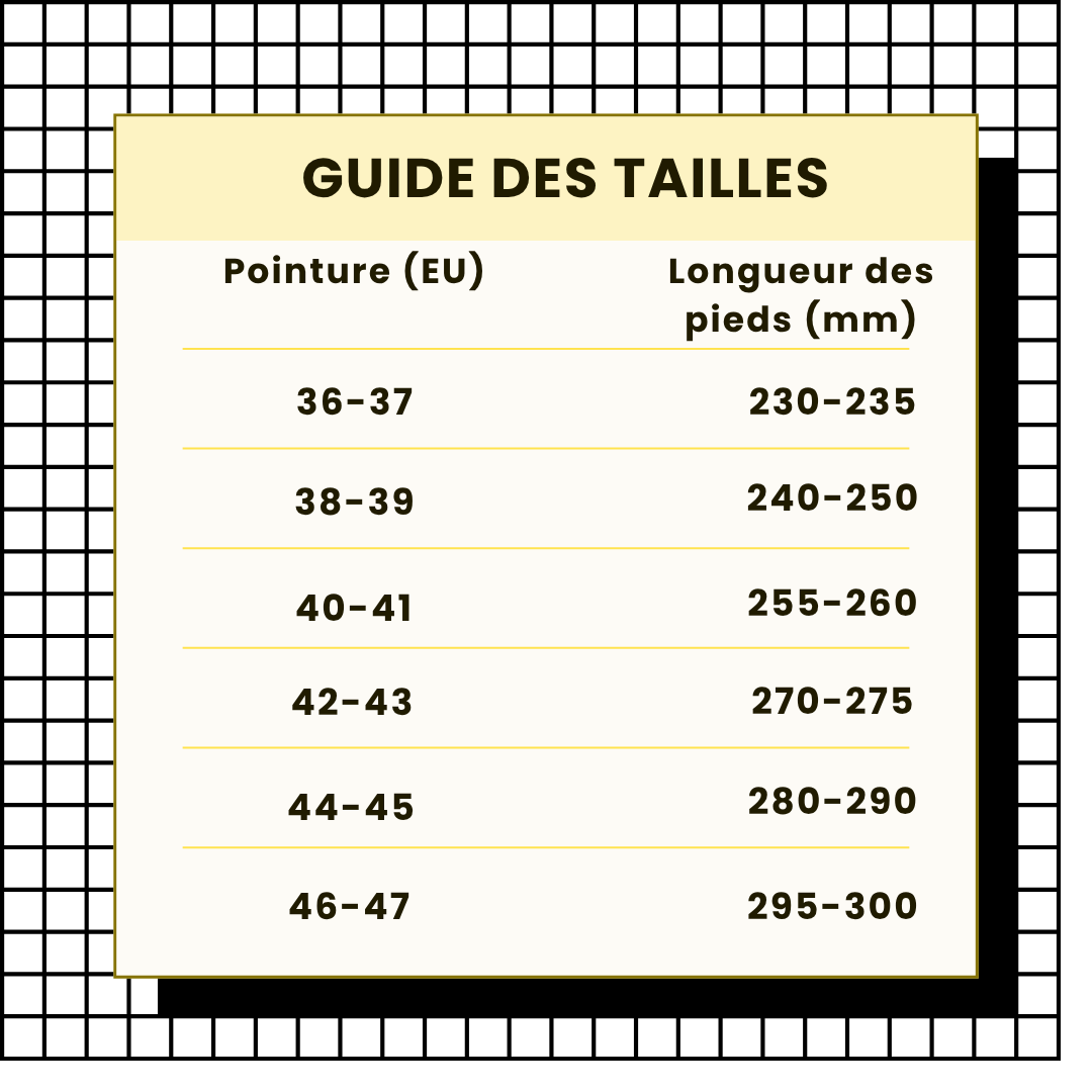 Chaussons Orthopédiques Anti-Dérapantes